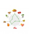 Extra virgin olive oil - Hojiblanca variety - 3 Carafes 5 litres each - Cold extraction - Traditional olive groves